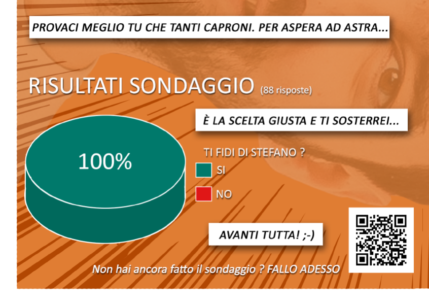 Stefano Franco Decaro per Bari