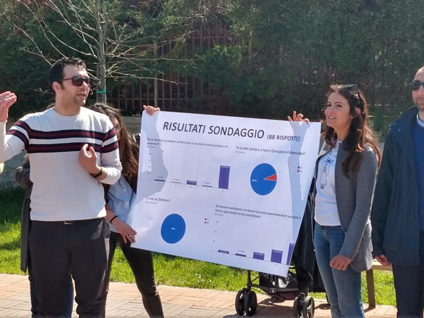 Sondaggio Decaro per Bari