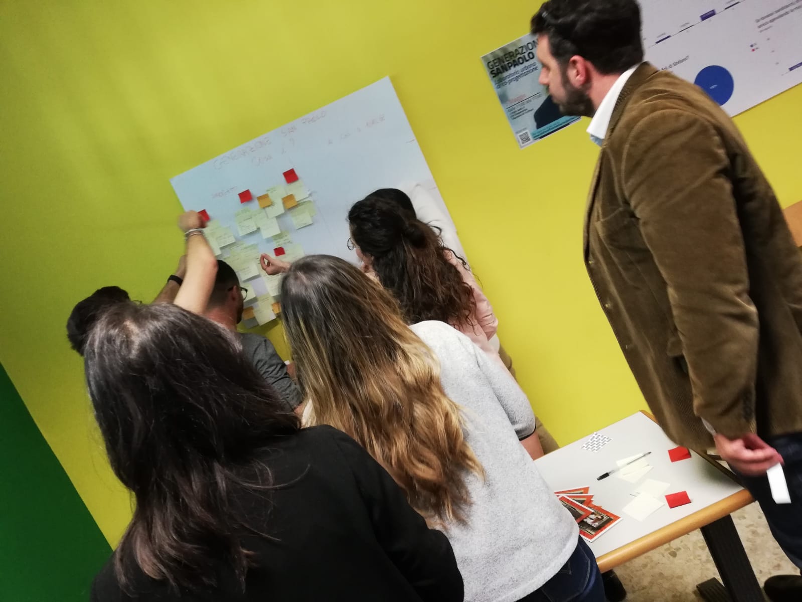 Design Thinking Teamwork